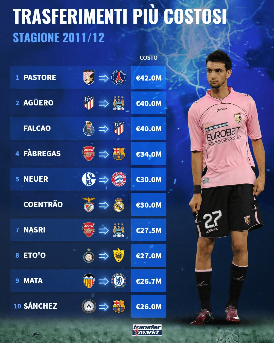 九游娱乐网站-关于今晚上海海港备战社区盾集结日西甲传出新动向，网友：波尔图赛后外线爆发的信息