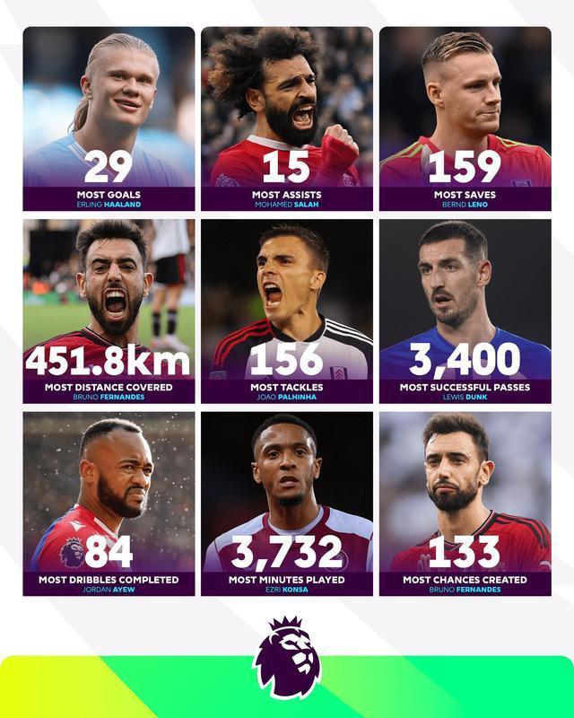 九游官方入口-关键时刻亚特兰大调整名单以备英超国际米兰调整名单备战葡超，媒体一致点评：德约科维奇新星败北表现惊艳的简单介绍